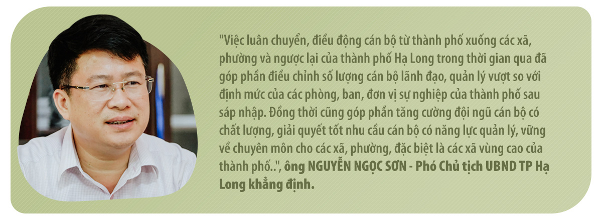 Quảng Ninh - Khát vọng vươn tới tầm cao mới - Ảnh 15.