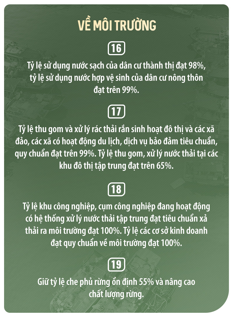 Quảng Ninh - Khát vọng vươn tới tầm cao mới - Ảnh 29.