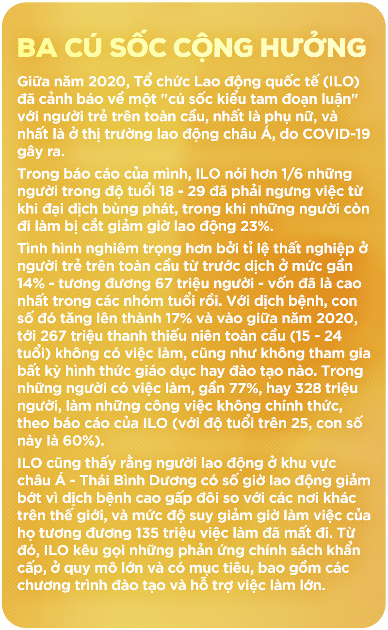 Một thế hệ trẻ gắn liền với COVID đang hình thành - Ảnh 4.