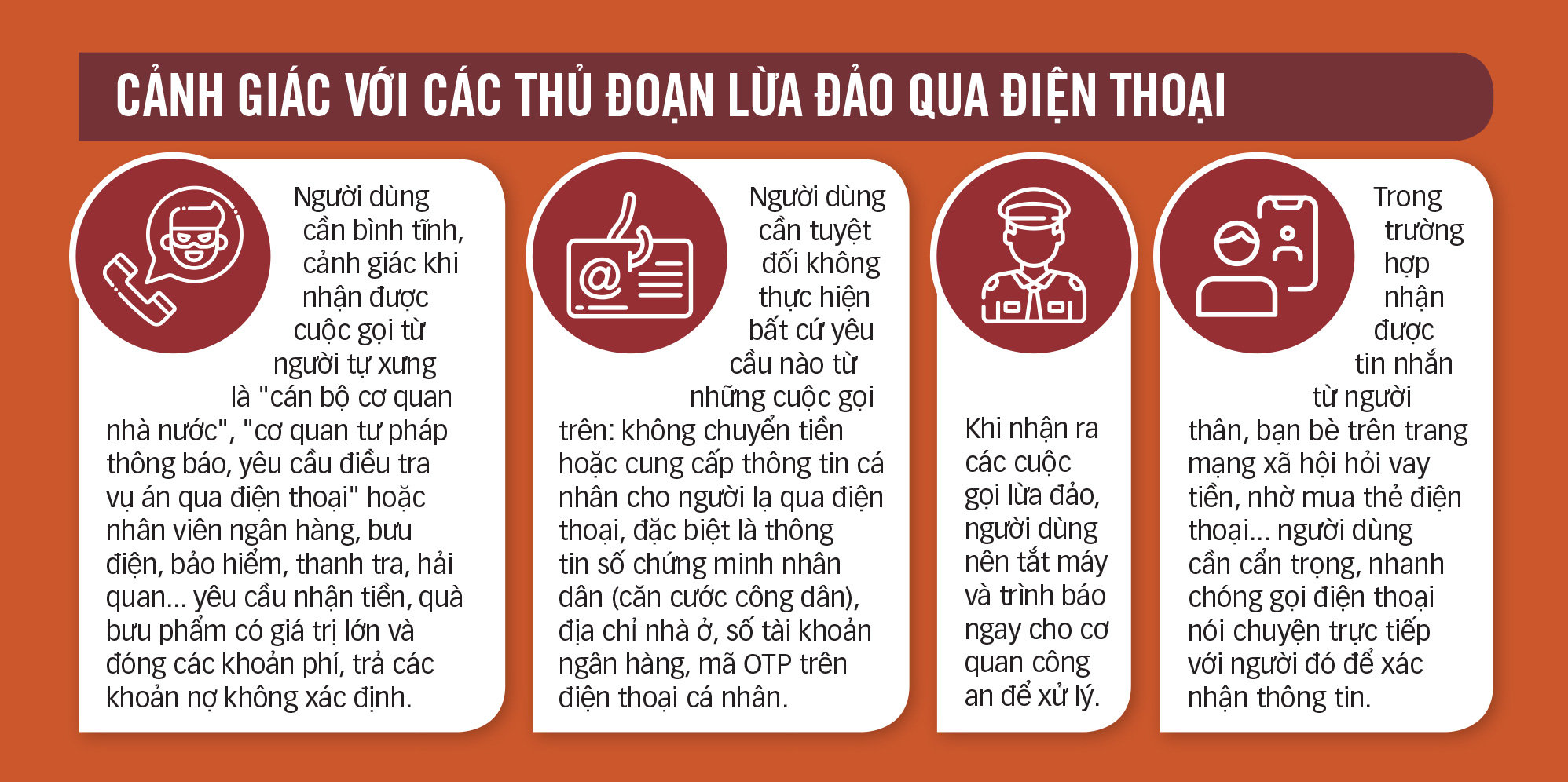 Lừa đảo bùng phát trên mạng: Mờ mắt vì hoa hồng cao - Ảnh 2. Lừa đảo bùng phát trên mạng: Mờ mắt vì hoa hồng cao - Ảnh 2.