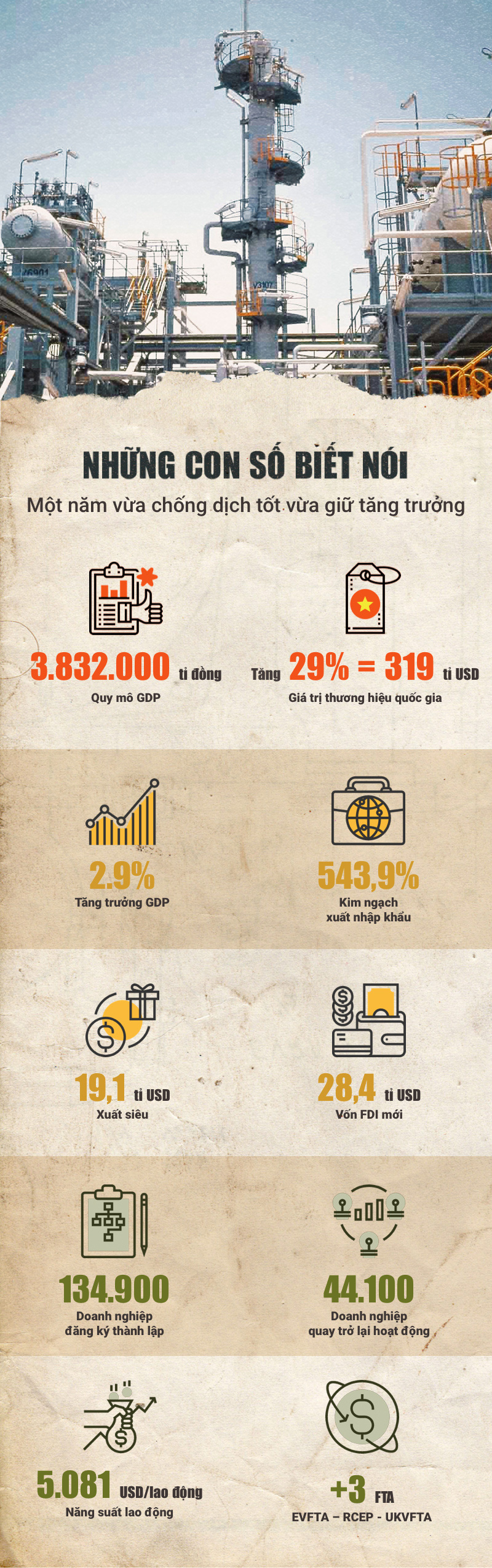 Việt Nam 2020:Tỏa sáng trong một năm đặc biệt - Ảnh 10.