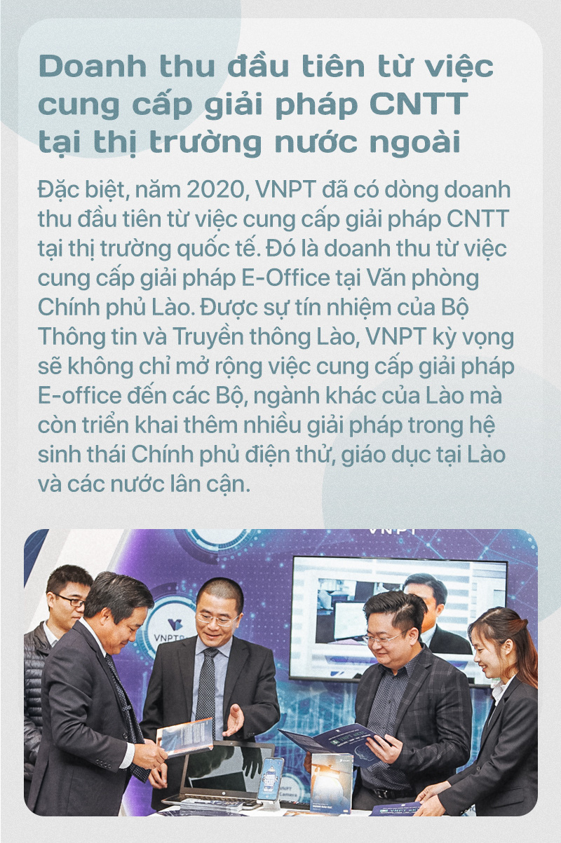 HƯỚNG TỚI VIỆT NAM SỐ: Tiên phong dẫn dắt chuyển đổi số quốc gia - Ảnh 14.
