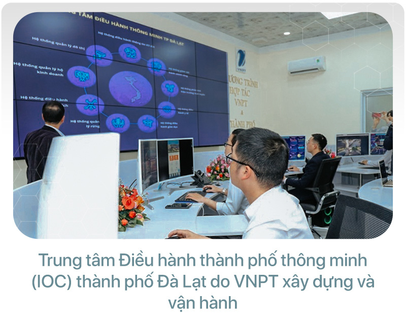 HƯỚNG TỚI VIỆT NAM SỐ: Tiên phong dẫn dắt chuyển đổi số quốc gia - Ảnh 6.