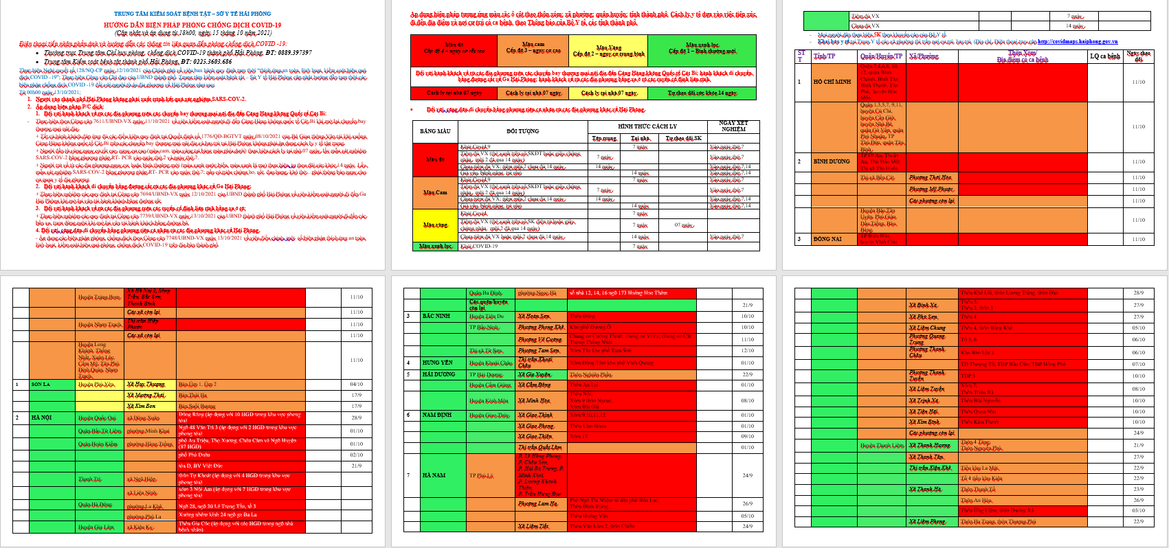Hải Phòng tạm chia màu 63 tỉnh thành để kiểm soát người vào địa bàn - Ảnh 1. Hải Phòng tạm chia màu 63 tỉnh thành để kiểm soát người vào địa bàn - Ảnh 1.