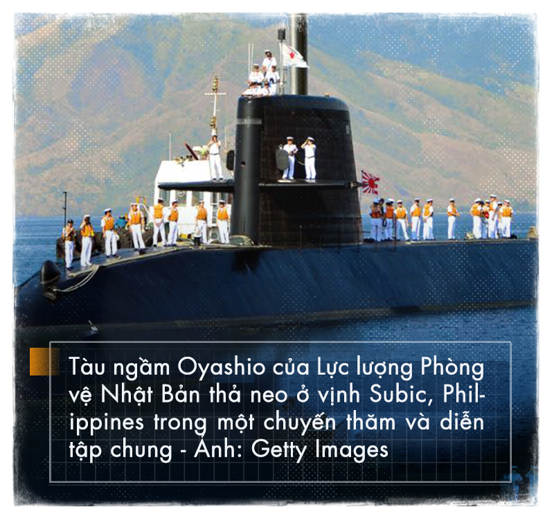 Vì sao tàu ngầm nhiều ở biển Đông? - Ảnh 8.