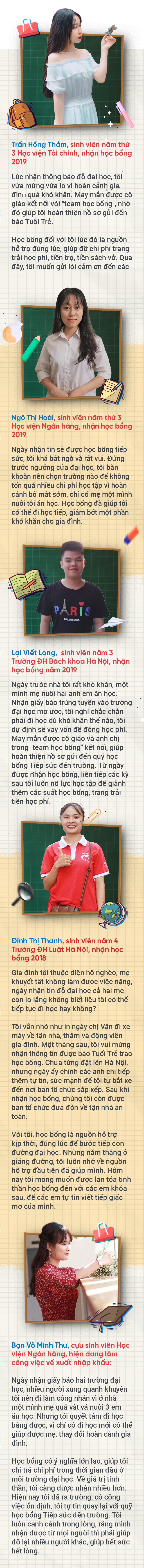 Team học bổng chung tay cùng Tiếp sức đến trường - Ảnh 6.
