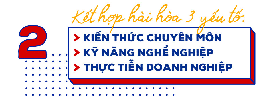 Học thạc sĩ, chìa khóa mở ra những cơ hội - Ảnh 4.