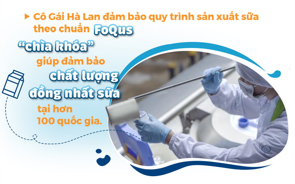 Tập đoàn sở hữu cô gái Hà Lan vươn lên top 3 thế giới về tiếp cận dinh dưỡng - Ảnh 4.