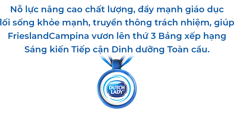 Tập đoàn sở hữu cô gái Hà Lan vươn lên top 3 thế giới về tiếp cận dinh dưỡng - Ảnh 1.