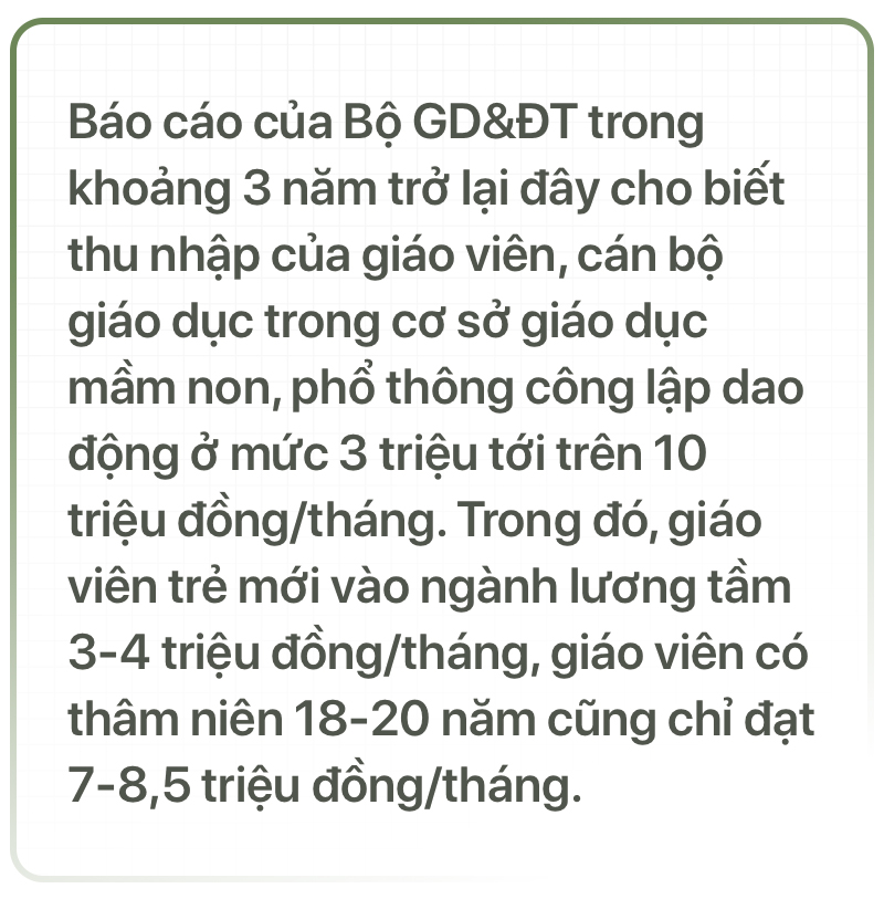 Lời hứa tăng lương giáo viên - 15 năm, 4 đời bộ trưởng - Ảnh 3.