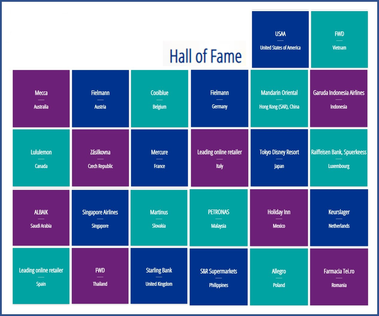 KPMG công bố Top 10 thương hiệu dẫn đầu trải nghiệm khách hàng tại Việt Nam - Ảnh 2. KPMG công bố Top 10 thương hiệu dẫn đầu trải nghiệm khách hàng tại Việt Nam - Ảnh 2.
