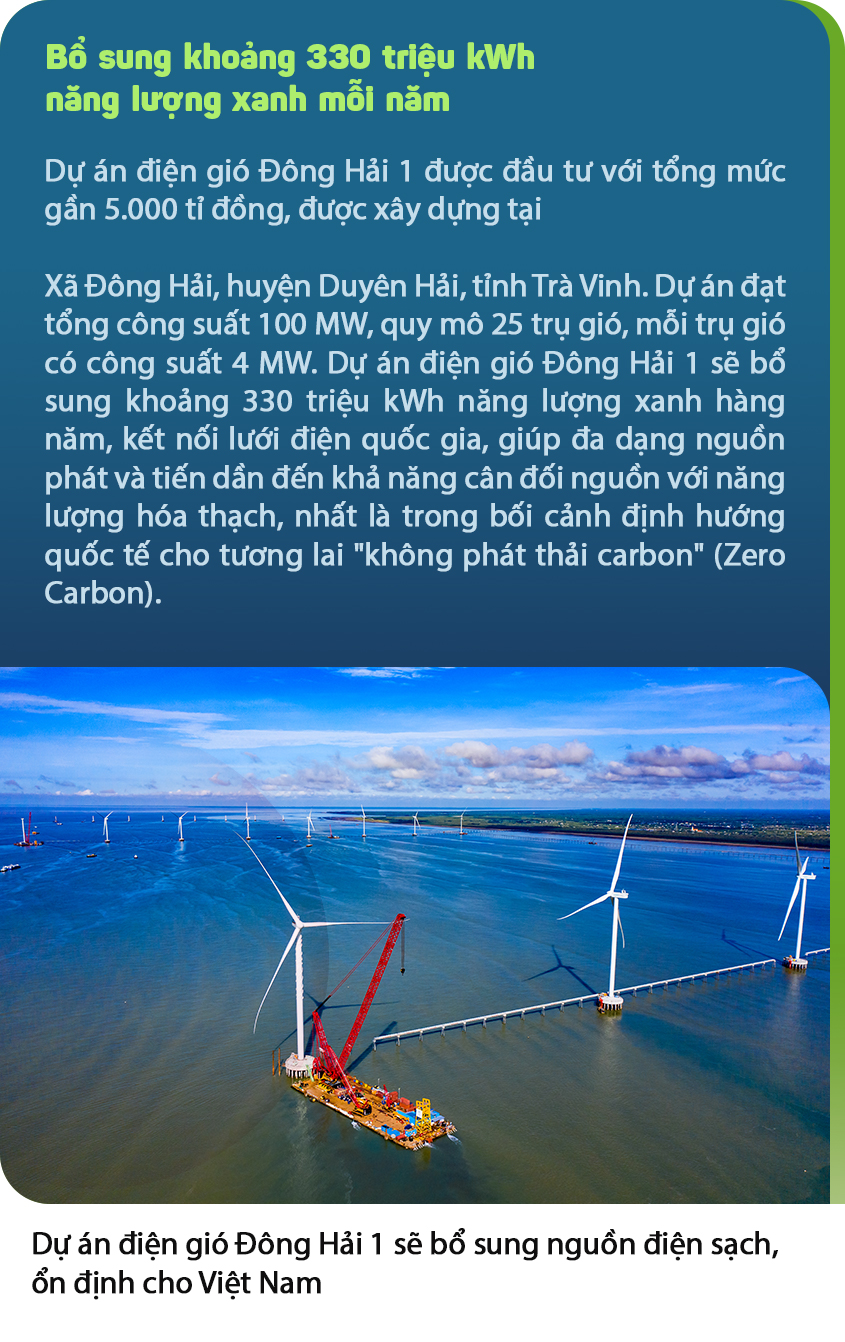 Hành trình cắm trụ điện gió trên biển - Ảnh 8.