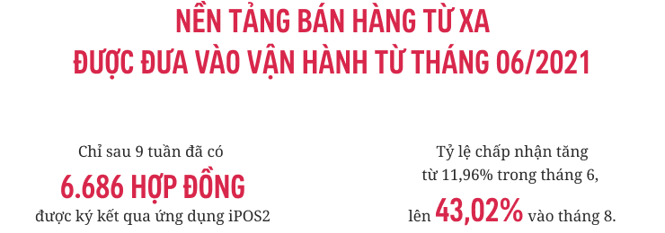 Chuyển đổi số tại AIA Việt Nam: Nâng tầm trải nghiệm khách hàng - Ảnh 8.