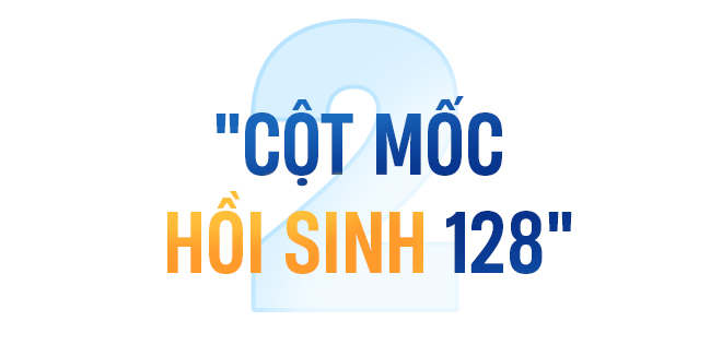 10 sự kiện kinh tế nổi bật 2021 do Báo Tuổi Trẻ bình chọn - Ảnh 3.