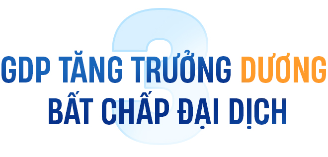 10 sự kiện kinh tế nổi bật 2021 do Báo Tuổi Trẻ bình chọn - Ảnh 6.