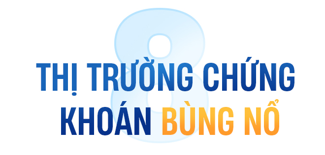 10 sự kiện kinh tế nổi bật 2021 do Báo Tuổi Trẻ bình chọn - Ảnh 19.