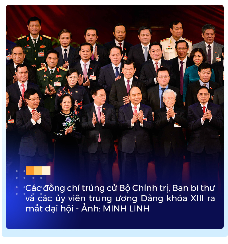 10 sự kiện kinh tế nổi bật 2021 do Báo Tuổi Trẻ bình chọn - Ảnh 2.