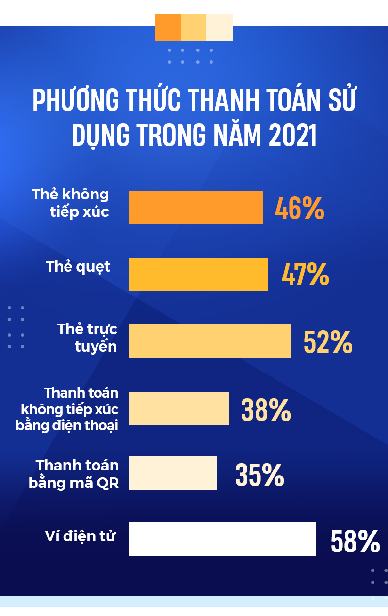 10 sự kiện kinh tế nổi bật 2021 do Báo Tuổi Trẻ bình chọn - Ảnh 17.