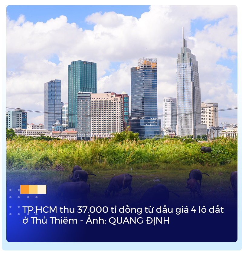 10 sự kiện kinh tế nổi bật 2021 do Báo Tuổi Trẻ bình chọn - Ảnh 15.