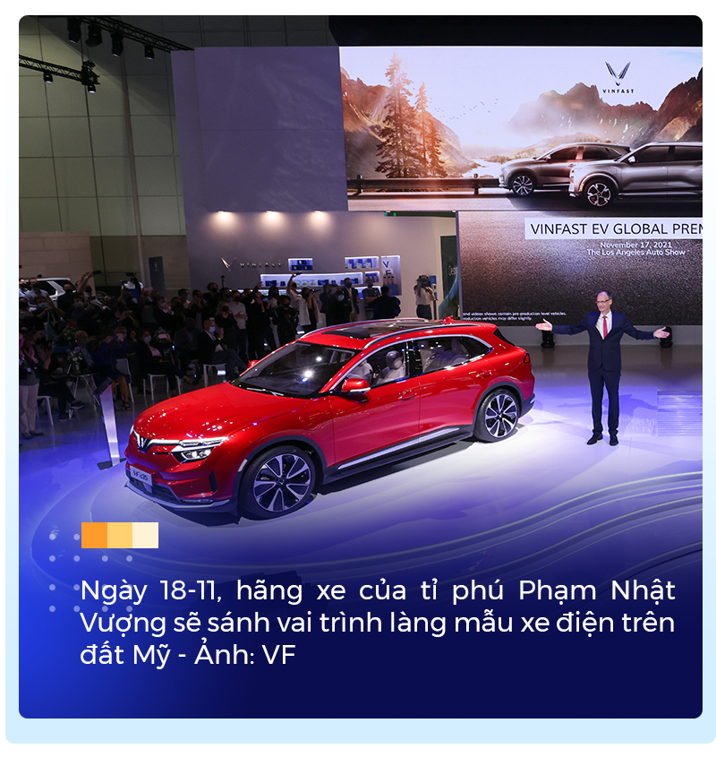 10 sự kiện kinh tế nổi bật 2021 do Báo Tuổi Trẻ bình chọn - Ảnh 23.