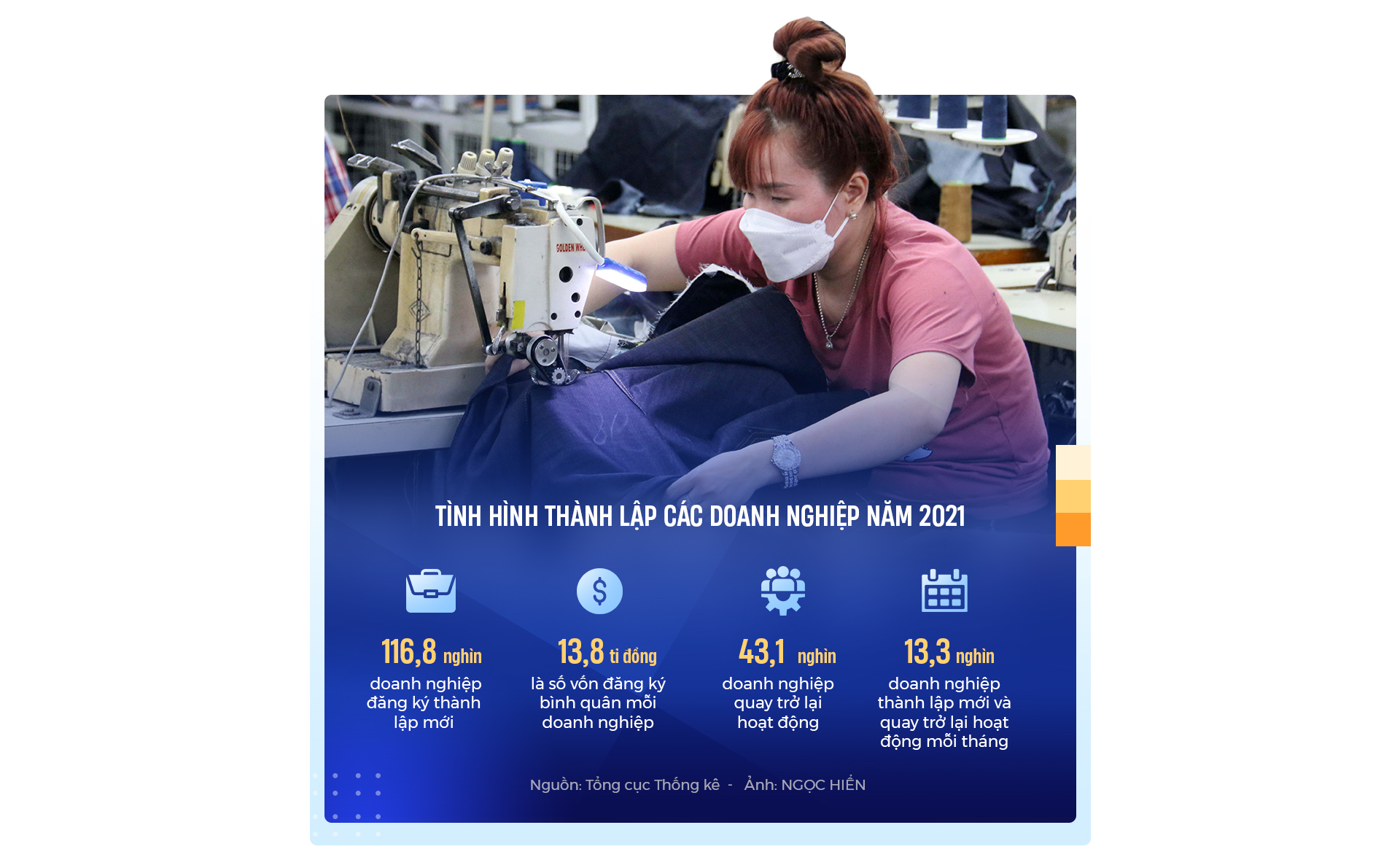 10 sự kiện kinh tế nổi bật 2021 do Báo Tuổi Trẻ bình chọn - Ảnh 5.