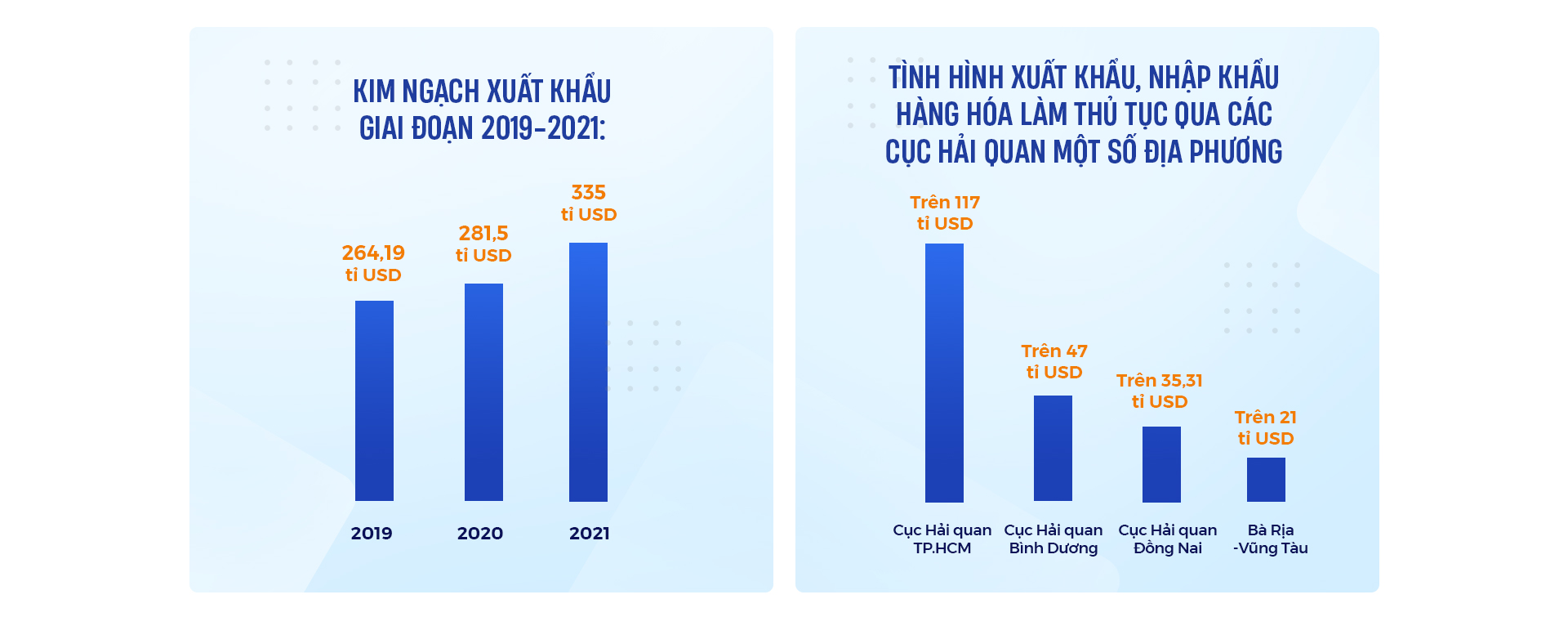 10 sự kiện kinh tế nổi bật 2021 do Báo Tuổi Trẻ bình chọn - Ảnh 8.