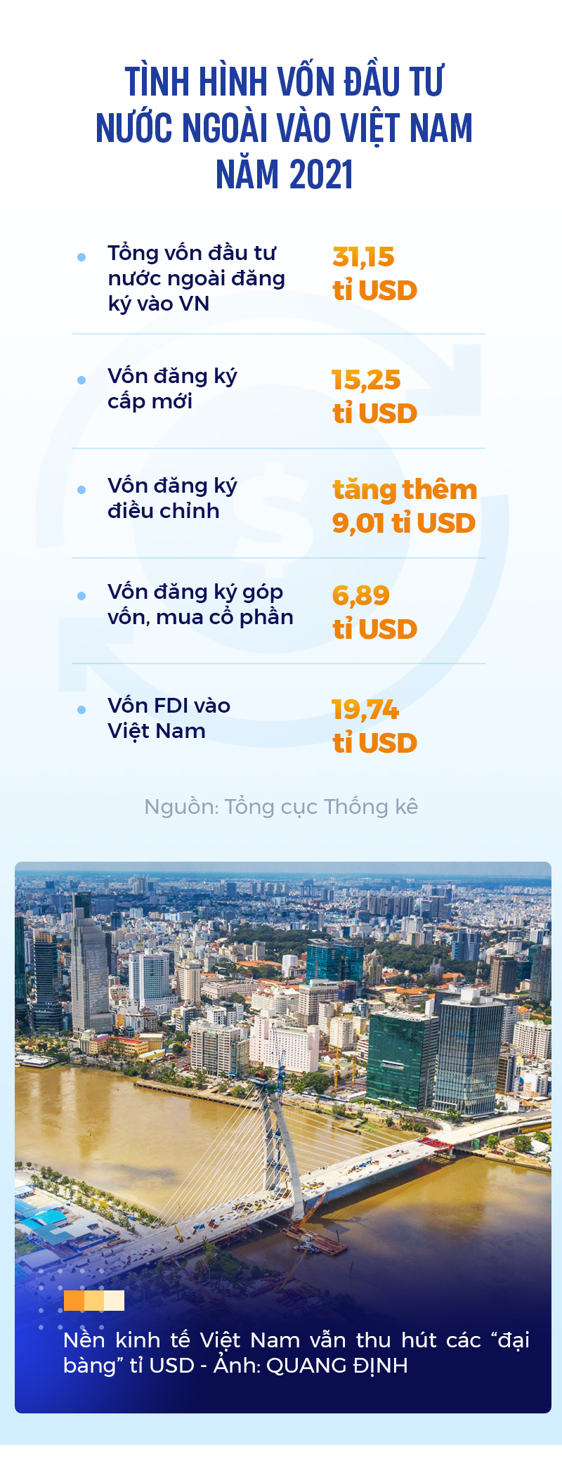 10 sự kiện kinh tế nổi bật 2021 do Báo Tuổi Trẻ bình chọn - Ảnh 13.