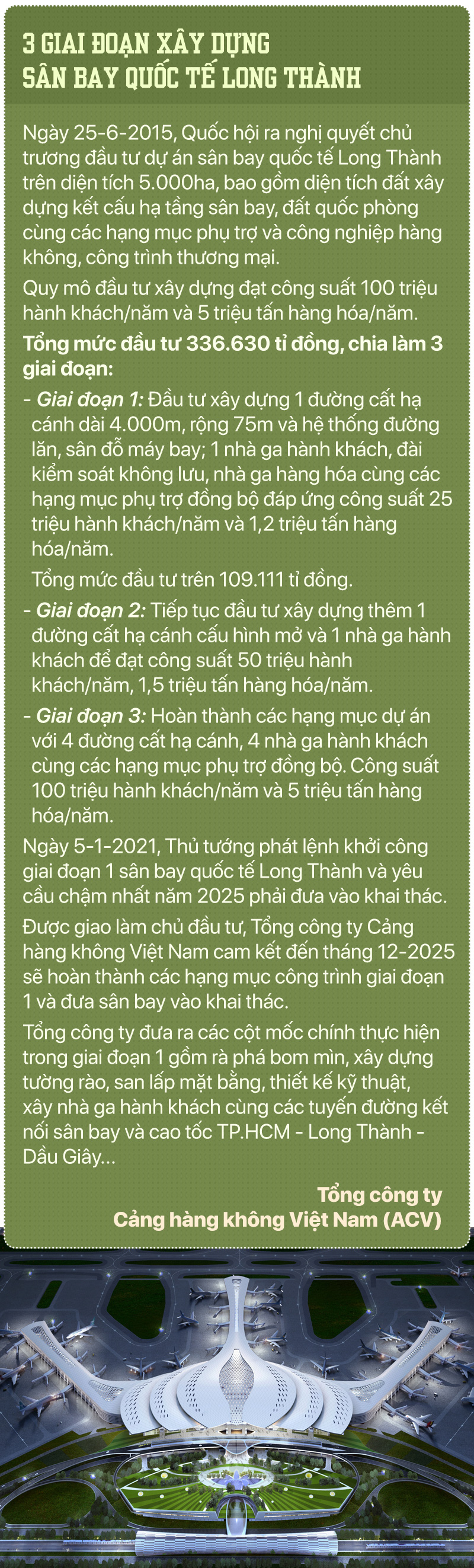 Sân bay quốc tế Long Thành, ngày cất cánh không còn xa - Ảnh 14.