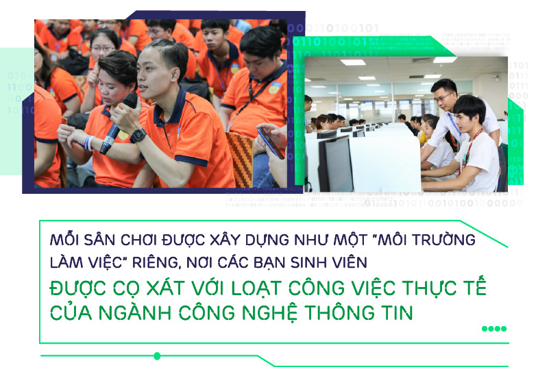 Sân chơi học thuật của sinh viên Công nghệ thông tin trường Hutech - Ảnh 3.