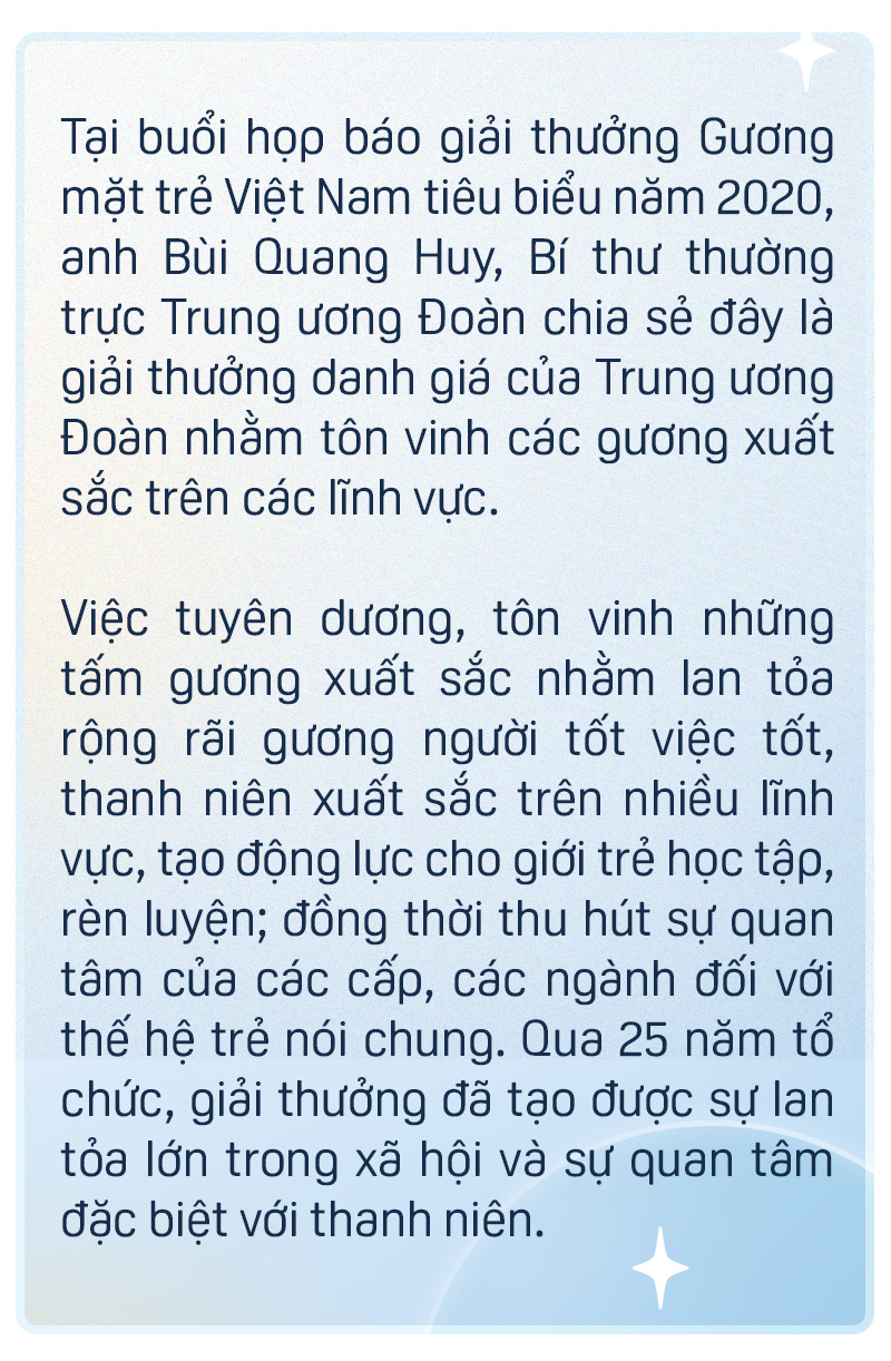 Tự hào xướng tên Việt Nam trên đấu trường quốc tế - Ảnh 1.