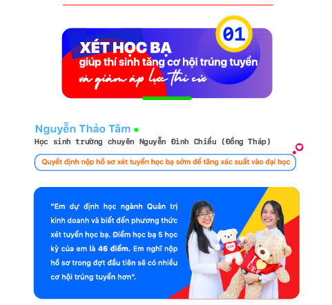 Kịch bản Xét học bạ vào đại học 2021 - Ảnh 2.