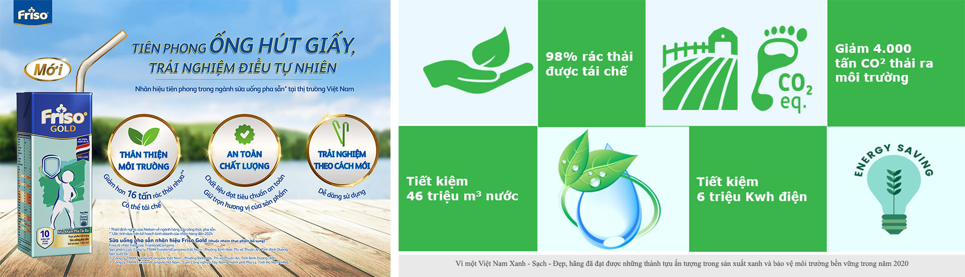 FrieslandCampina Việt Nam: 25 năm tổng lực đầu tư cho phát triển bền vững - Ảnh 8.