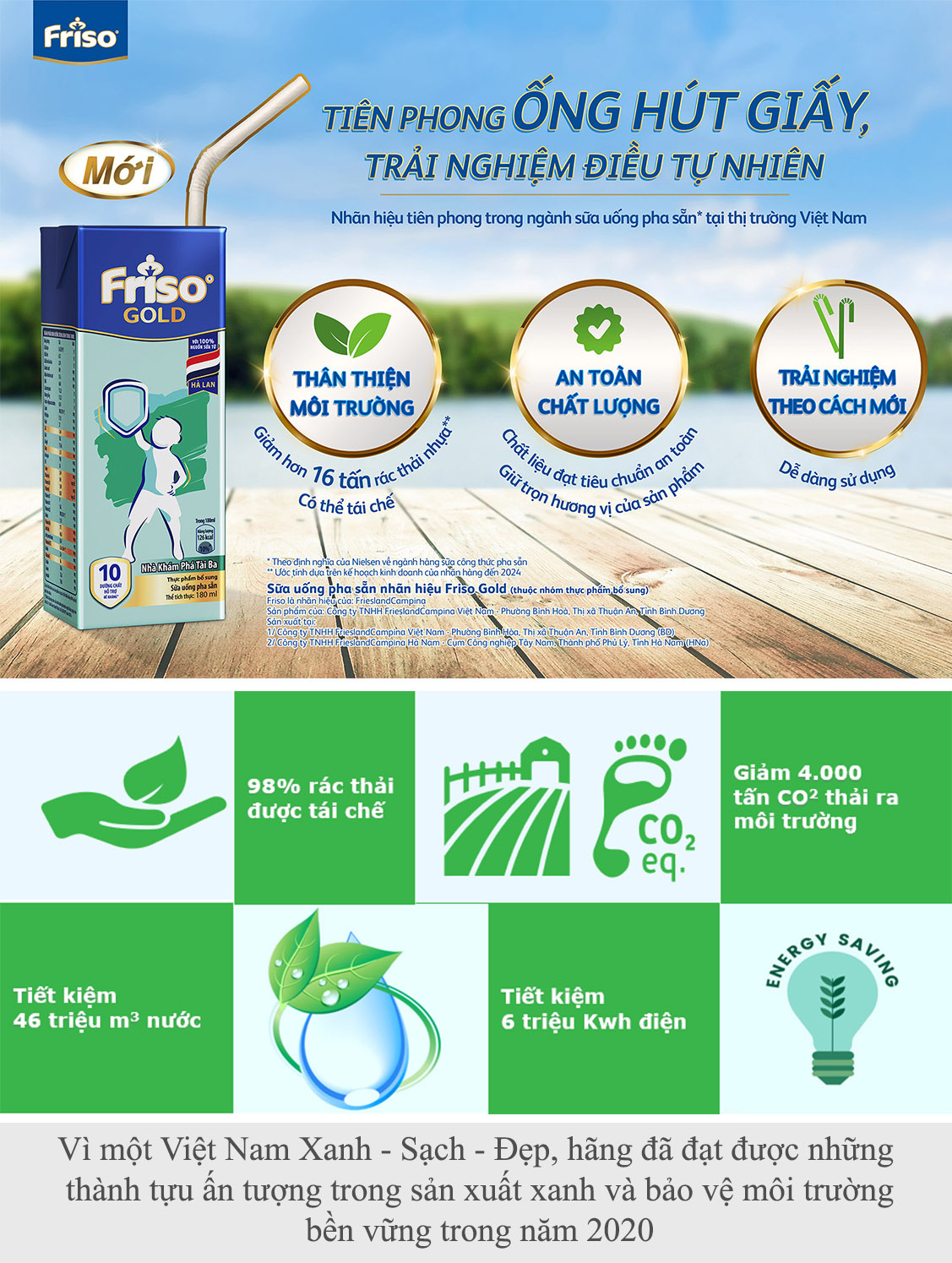 FrieslandCampina Việt Nam: 25 năm tổng lực đầu tư cho phát triển bền vững - Ảnh 8.