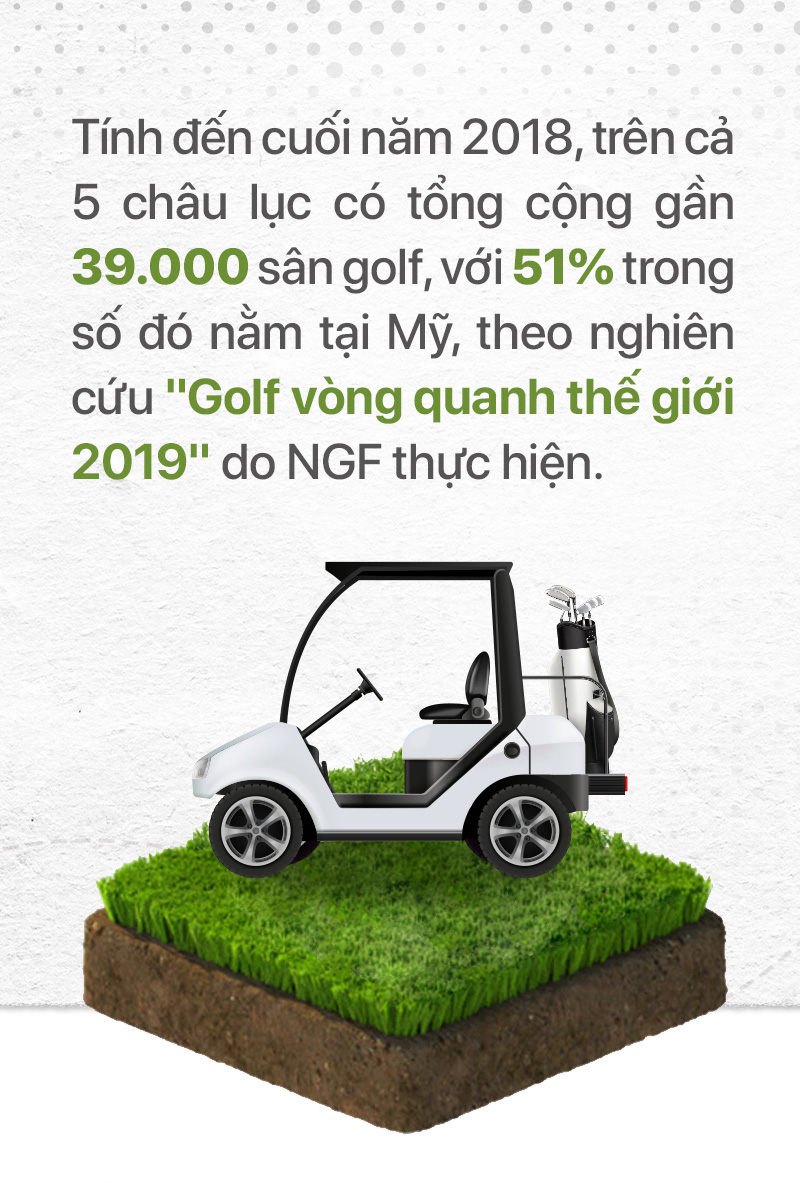 Bùng nổ sân GOLF - Ảnh 21.