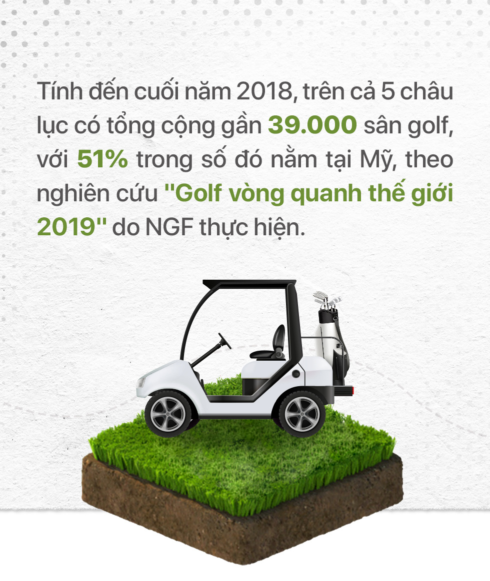 Bùng nổ sân GOLF - Ảnh 21.