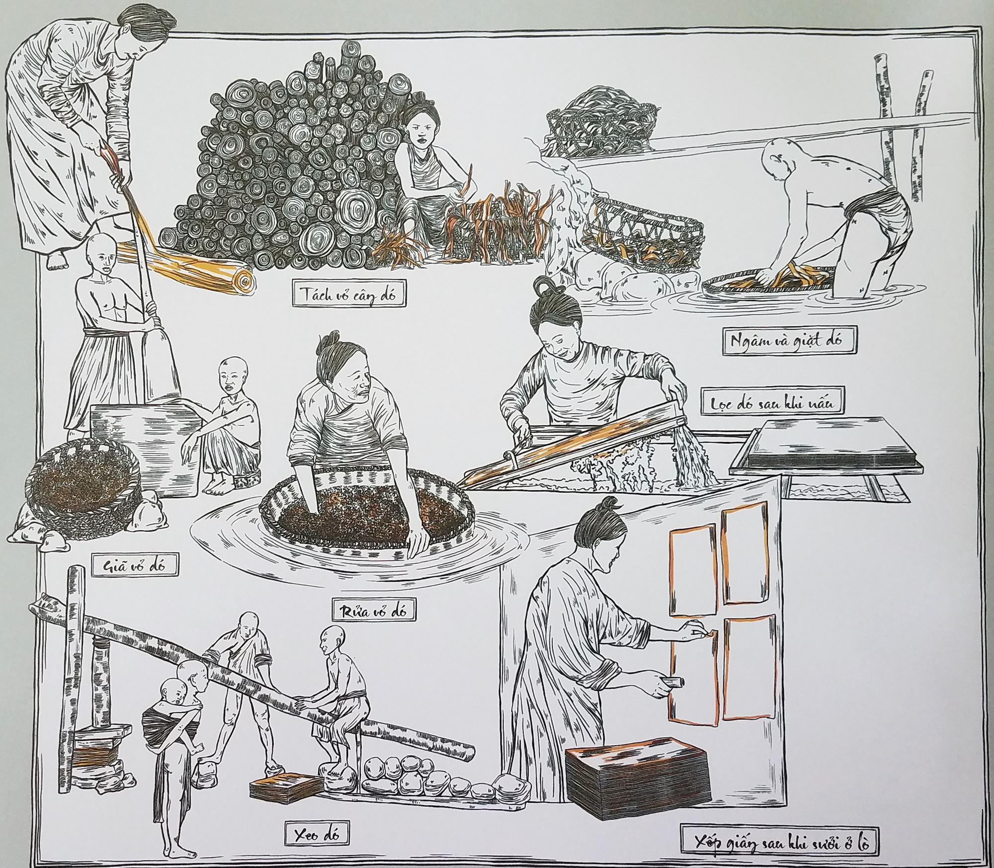 Diện kiến Đại Việt thời Trần qua Artbook Hành trình Đông A - Ảnh 5. Diện kiến Đại Việt thời Trần qua Artbook Hành trình Đông A - Ảnh 5.