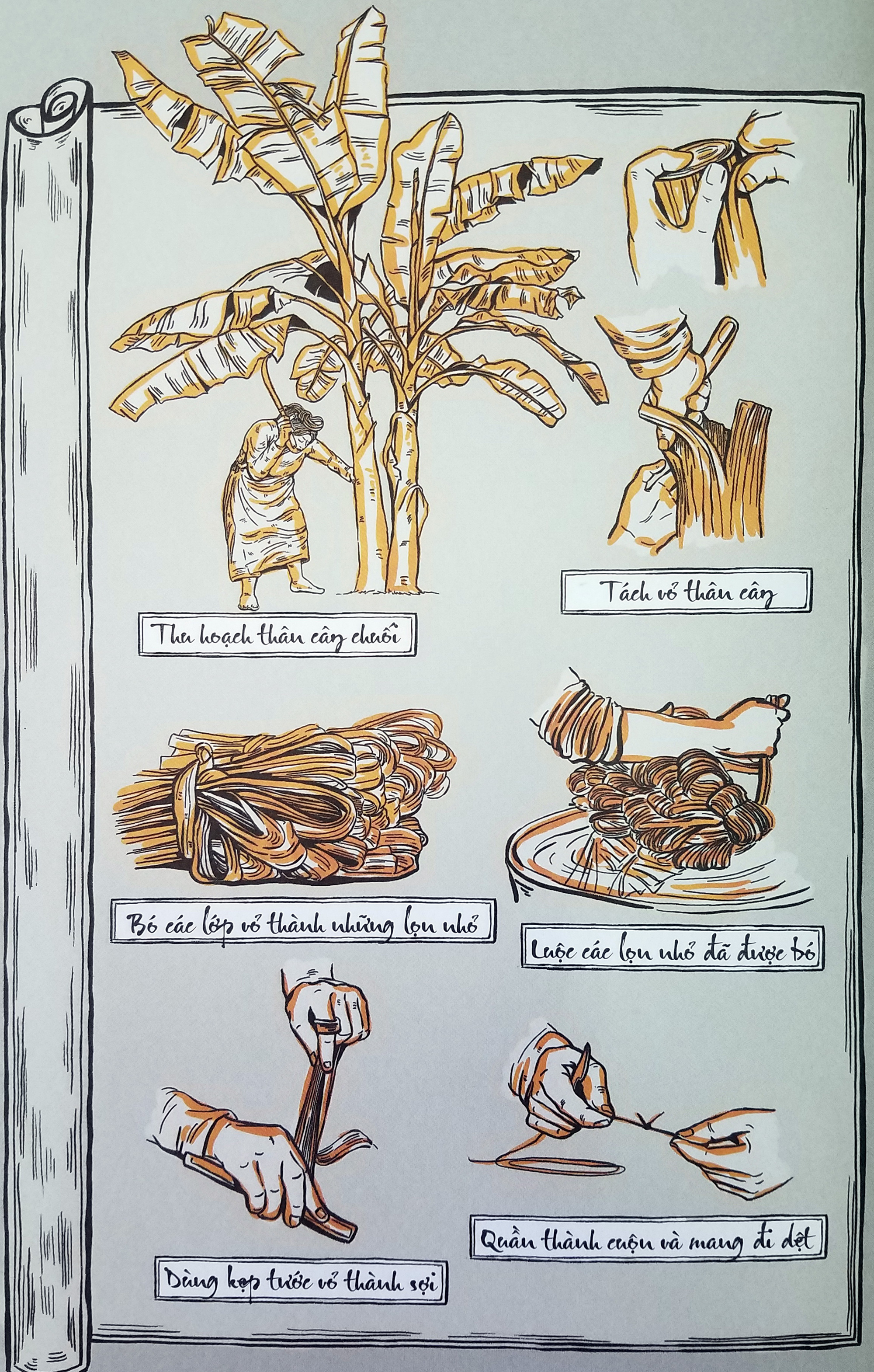 Diện kiến Đại Việt thời Trần qua Artbook Hành trình Đông A - Ảnh 8. Diện kiến Đại Việt thời Trần qua Artbook Hành trình Đông A - Ảnh 8.