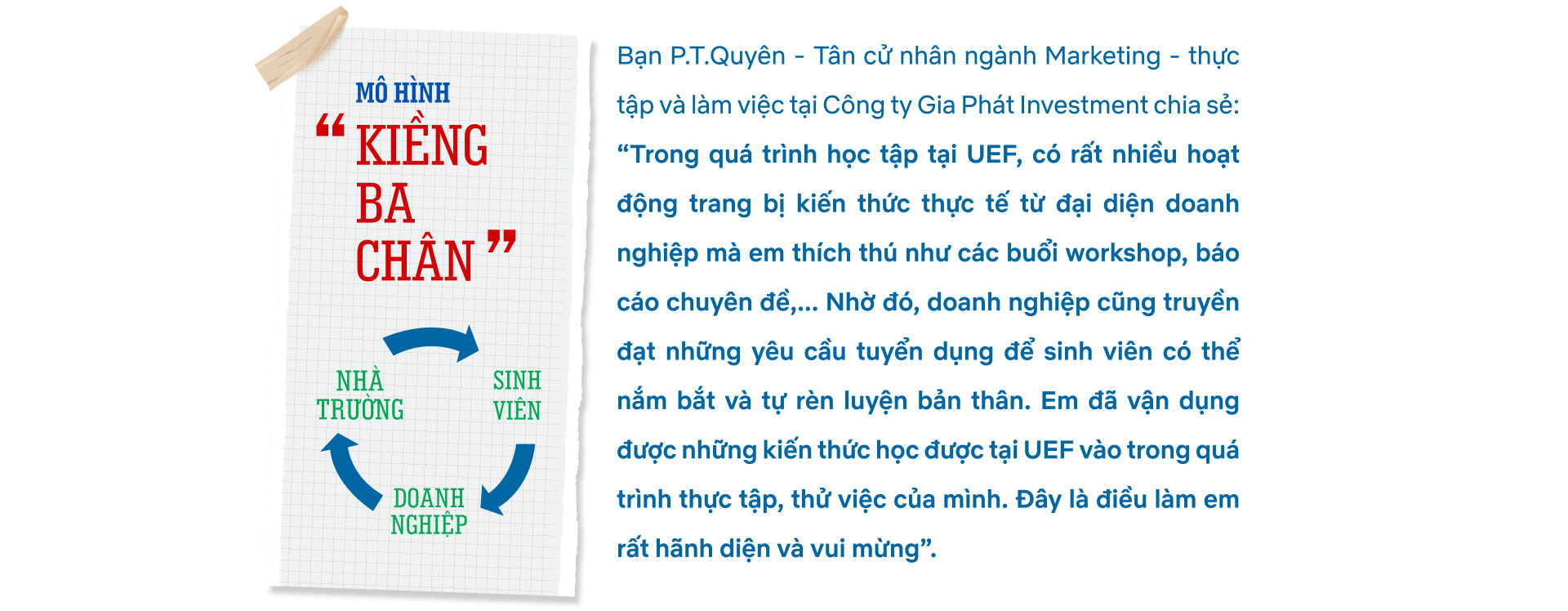 UEF đáp ứng tiêu chí chọn trường của Gen Z - Ảnh 10.