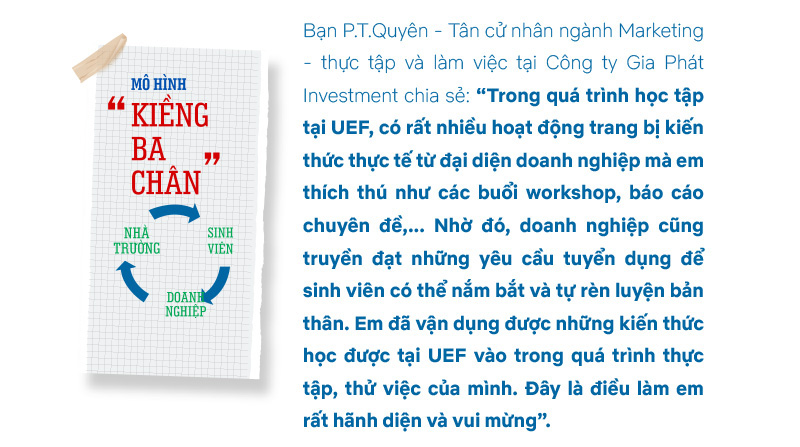 UEF đáp ứng tiêu chí chọn trường của Gen Z - Ảnh 10.
