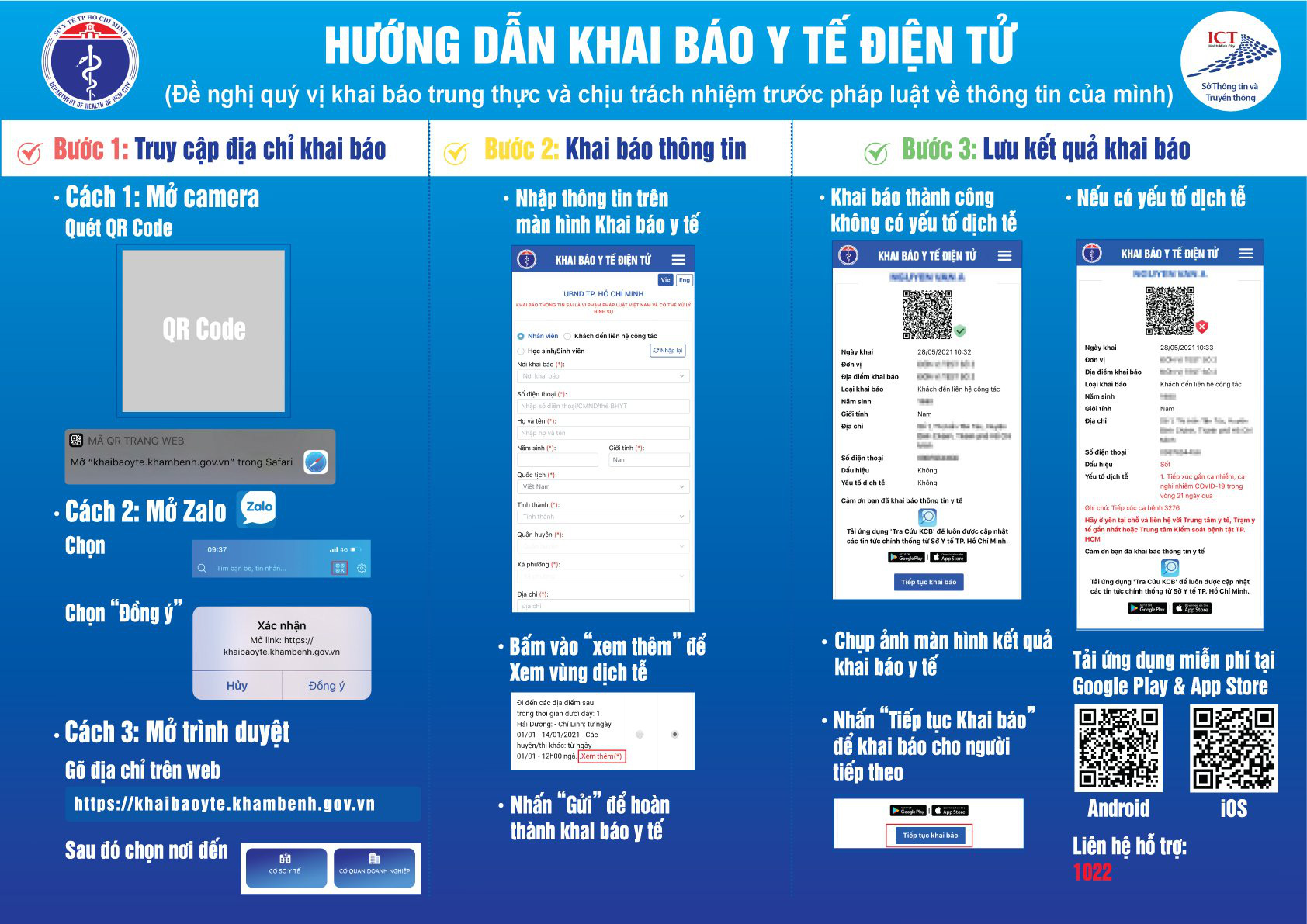 TP.HCM: Hướng dẫn quy trình khai báo y tế điện tử rất đơn giản, thuận tiện - Ảnh 1.