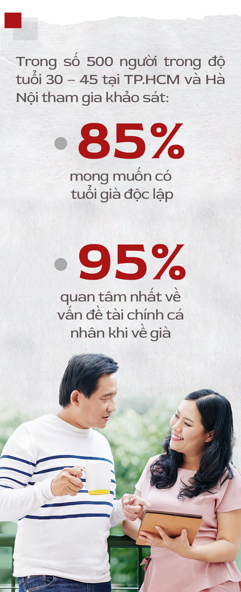 Dân số vàng và áp lực tài chính trong xã hội già hóa - Ảnh 4.