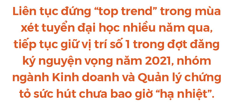Thực tiễn - Trải nghiệm - Trưởng thành: Phương pháp học tập của sinh viên QTKD thế hệ mới - Ảnh 1.