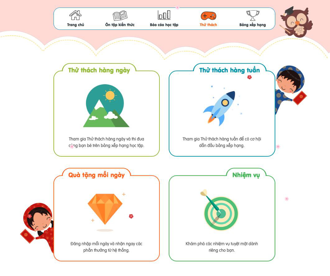 Học tiếng Anh qua môn Toán và Khoa học - Ảnh 1. Học tiếng Anh qua môn Toán và Khoa học - Ảnh 1.