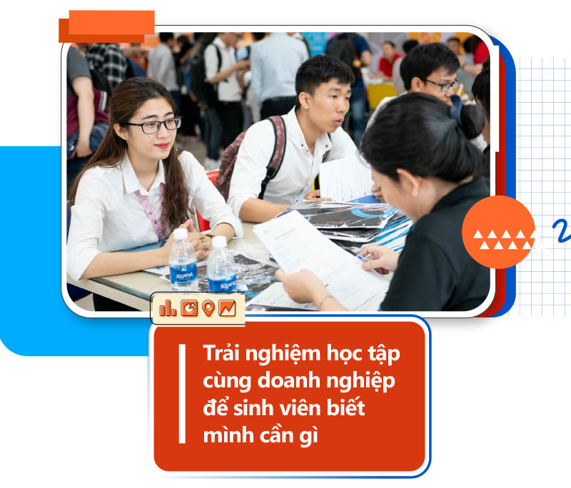 Học ngành Logistics để chinh phục vị thế vàng trong mạch giao thương thời đại 4.0 - Ảnh 12.