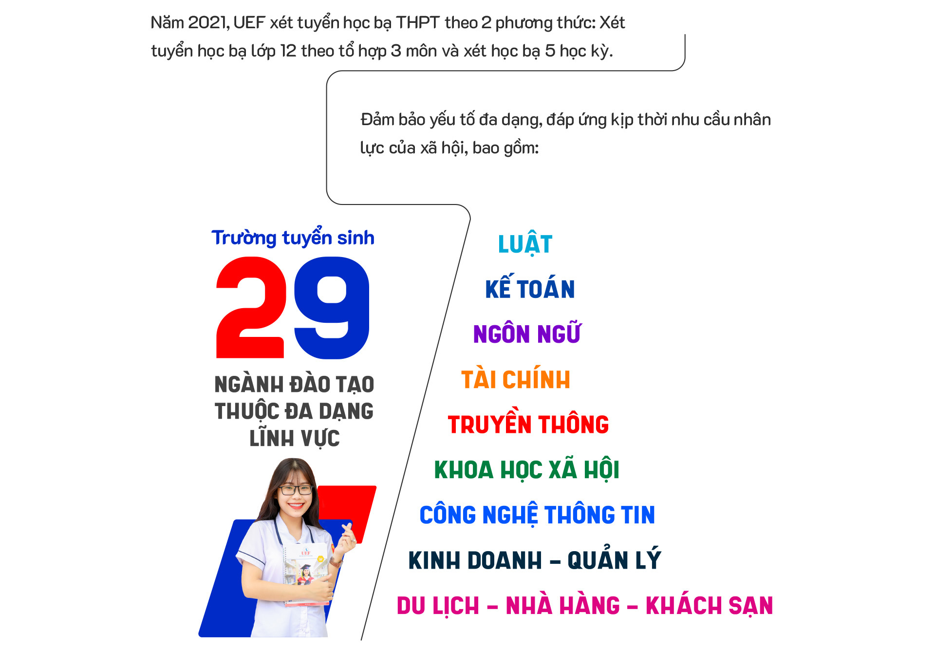 Đặc cách xét công nhận tốt nghiệp, thí sinh vẫn có nhiều cách vào đại học - Ảnh 5.