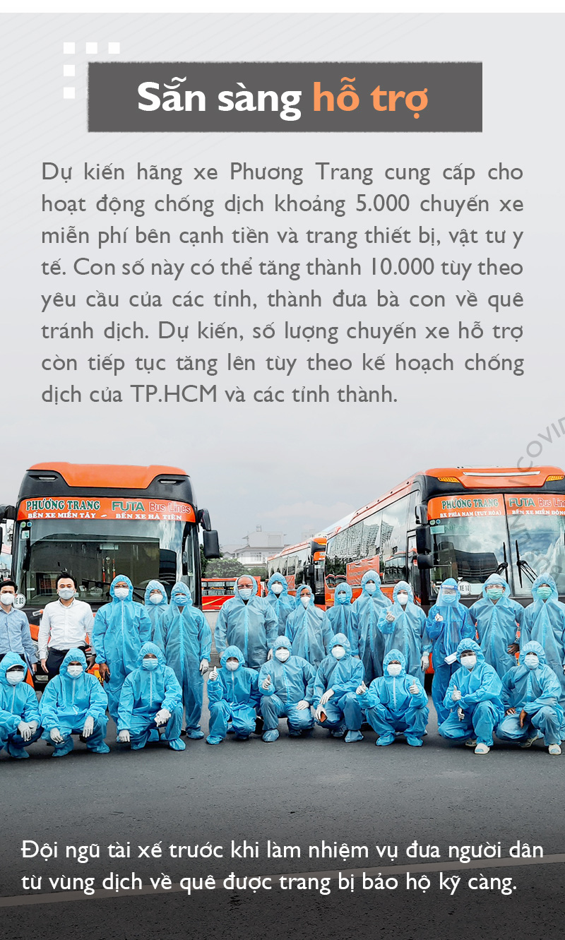Dòng chảy màu cam giữa tâm dịch COVID-19 - Ảnh 5.