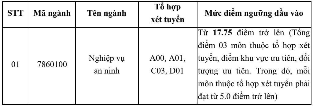 Các trường khối công an công bố điểm sàn xét tuyển, tăng chỉ tiêu - Ảnh 4.
