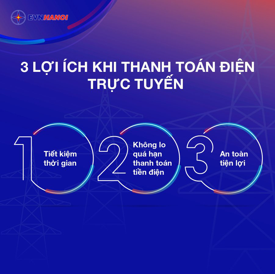 Hà Nội: Ngồi nhà làm dịch vụ điện trực tuyến, nhận quà trao tay - Ảnh 2. Hà Nội: Ngồi nhà làm dịch vụ điện trực tuyến, nhận quà trao tay - Ảnh 2.