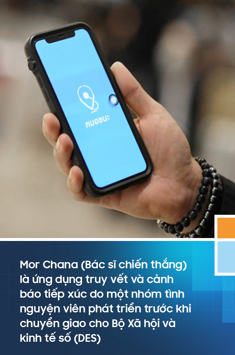 Trong mê hồn trận các app thời COVID-19 - Ảnh 5.