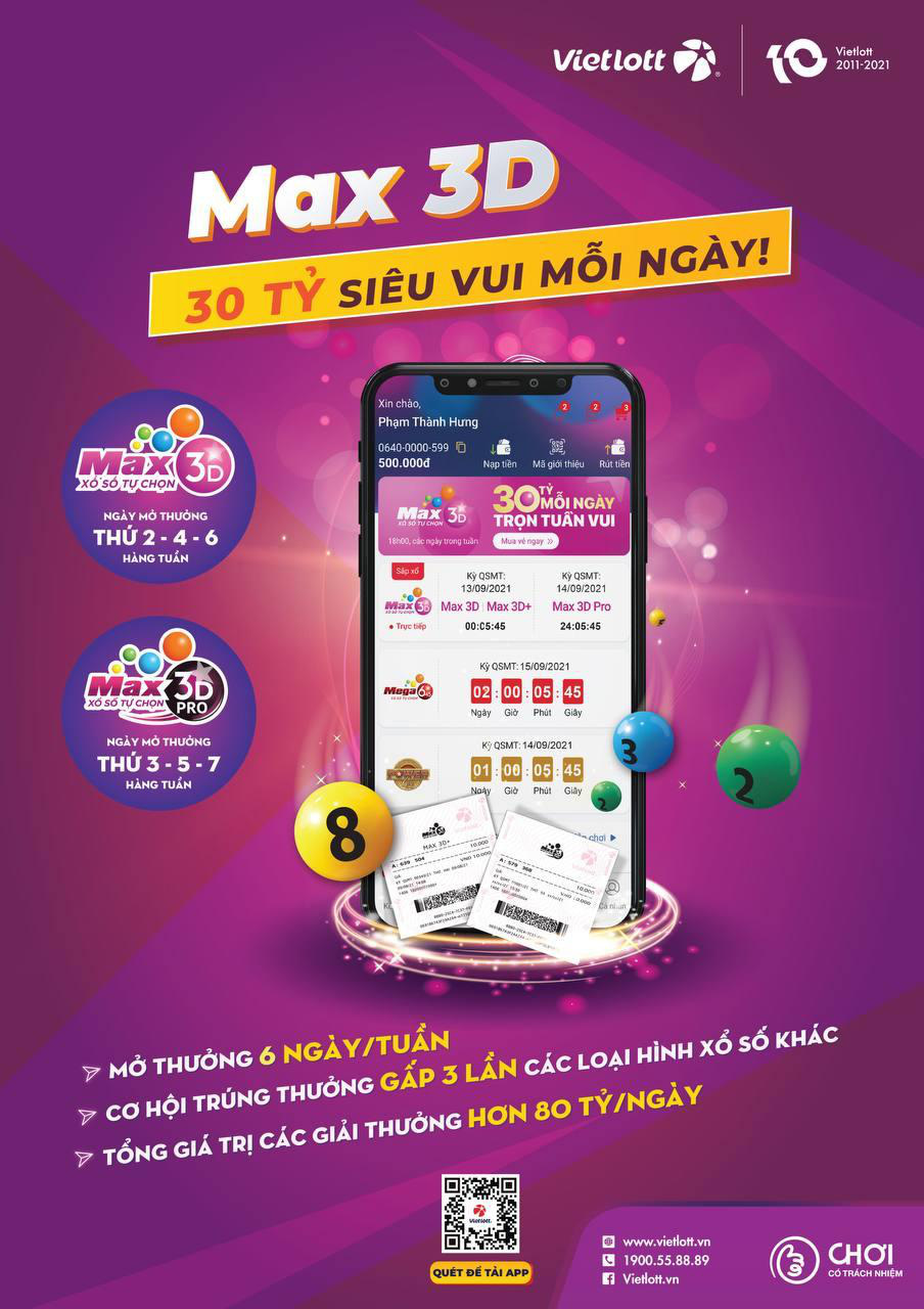 Xổ số Max 3D - cách chơi quen thuộc với người Việt Nam - Ảnh 1. Xổ số Max 3D - cách chơi quen thuộc với người Việt Nam - Ảnh 1.
